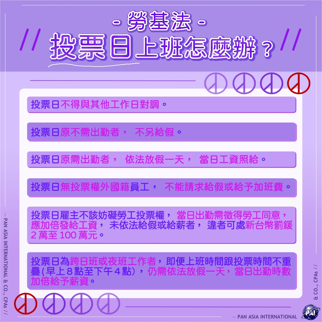 投票日要上班怎麼辦，薪資又該如何計算？ 」
