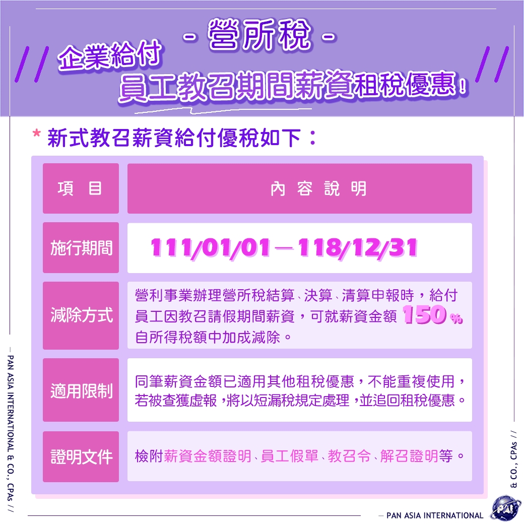 企業給付員工教召期間薪資，得享租稅優惠！ 」